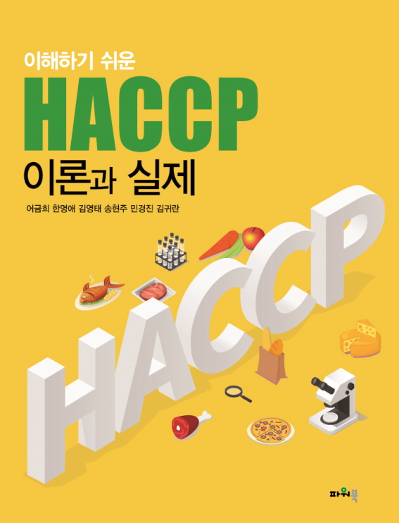 HACCP