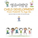 child development from prebirth to age six