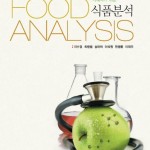 food analysis
