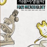 food microbiology