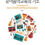 foundations of early childhood music education