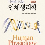 human physiology