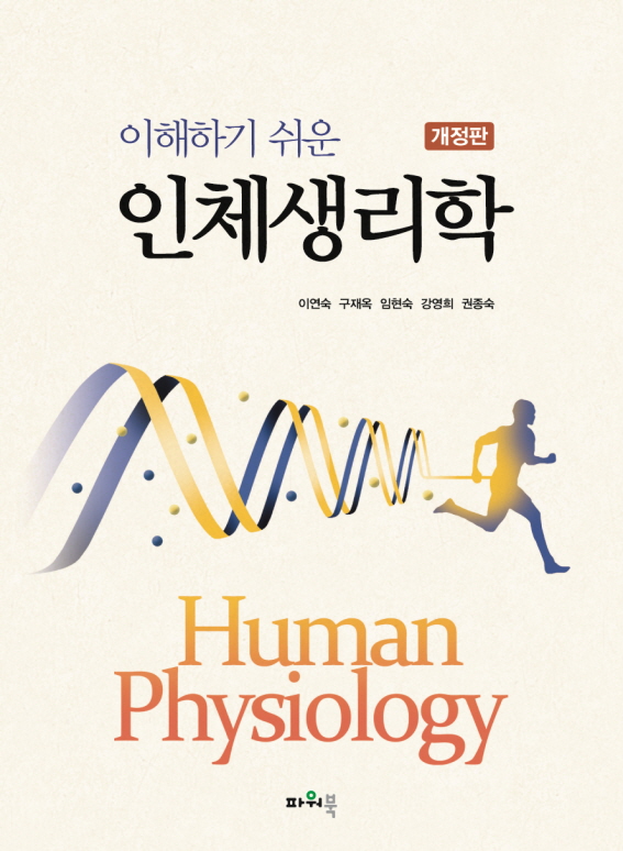 human physiology