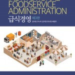 institutional foodservice administration