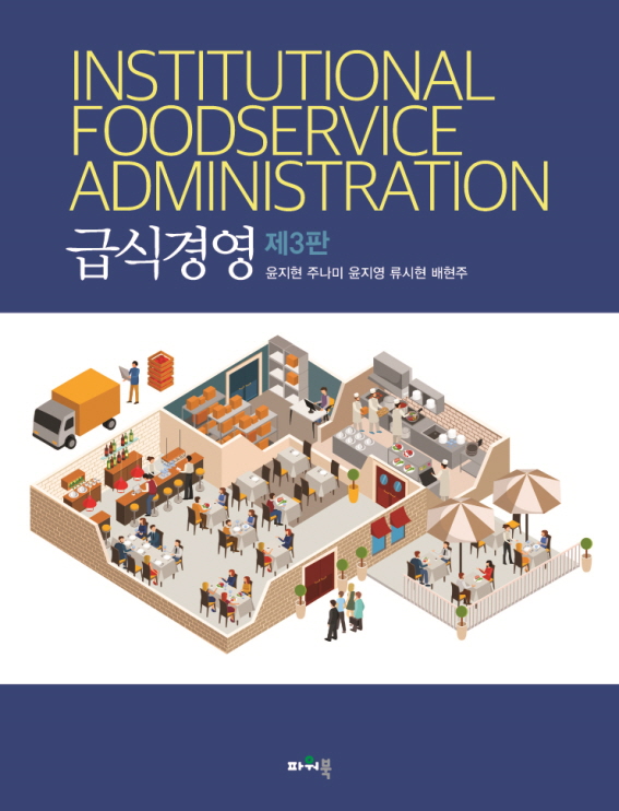 institutional foodservice administration