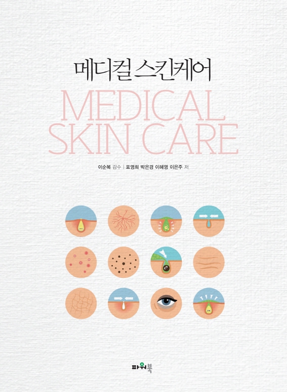 medical skin care