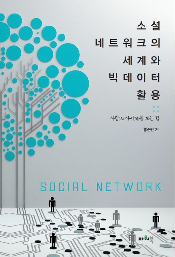 social network